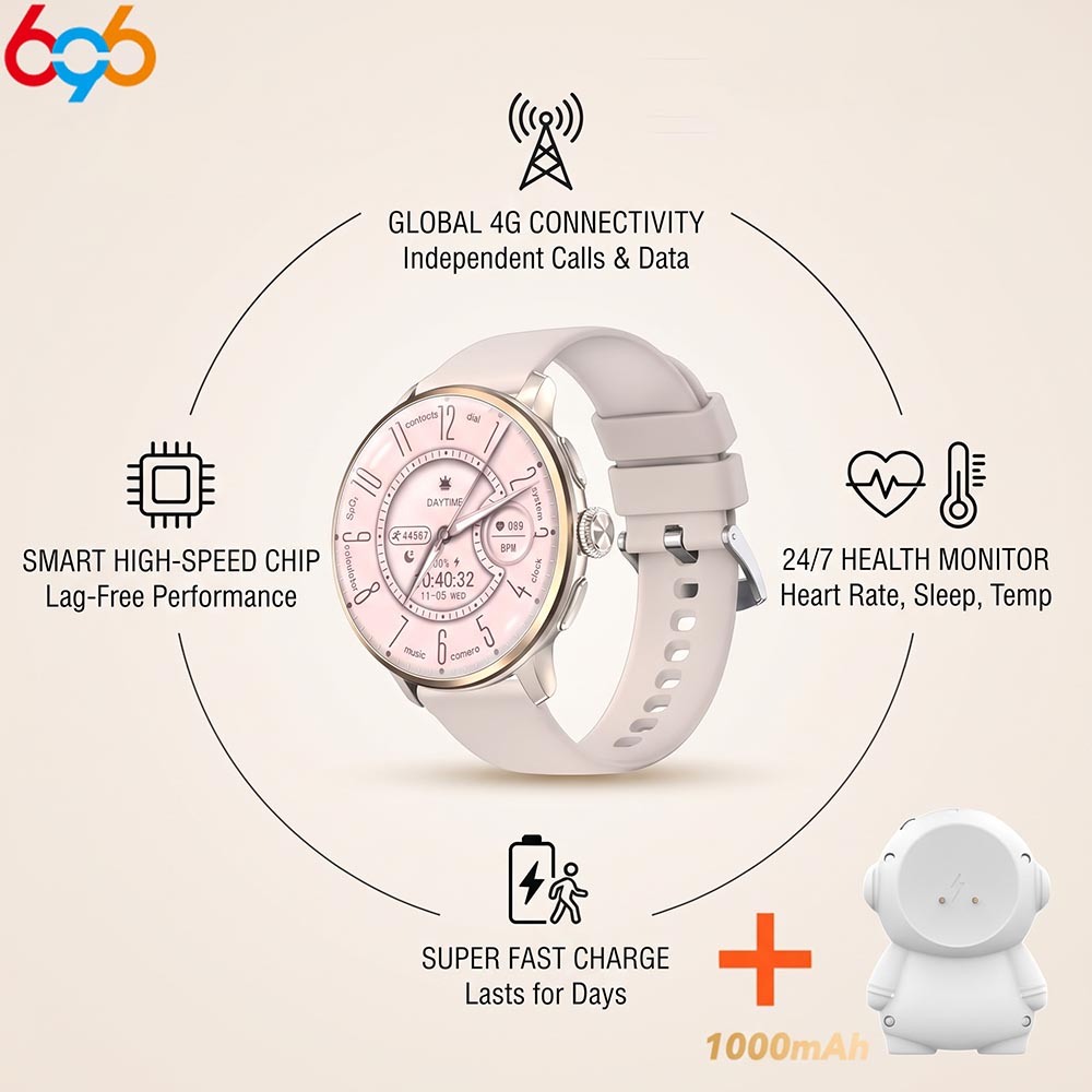 Smartwatch Watches For Women With Gps - สมาร์ทวอทช์สำหรับกีฬา กันน้ำ รองรับ 4G วิดีโอคอล ระบุตำแหน่งด้วย