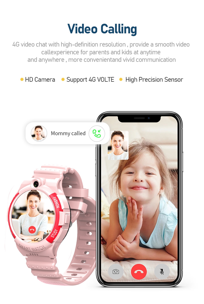 Wonlex นาฬิกาติดตามตำแหน่งสมาร - Smartwatch Watches For Kids With Gps บทวิจารณ์และราคา