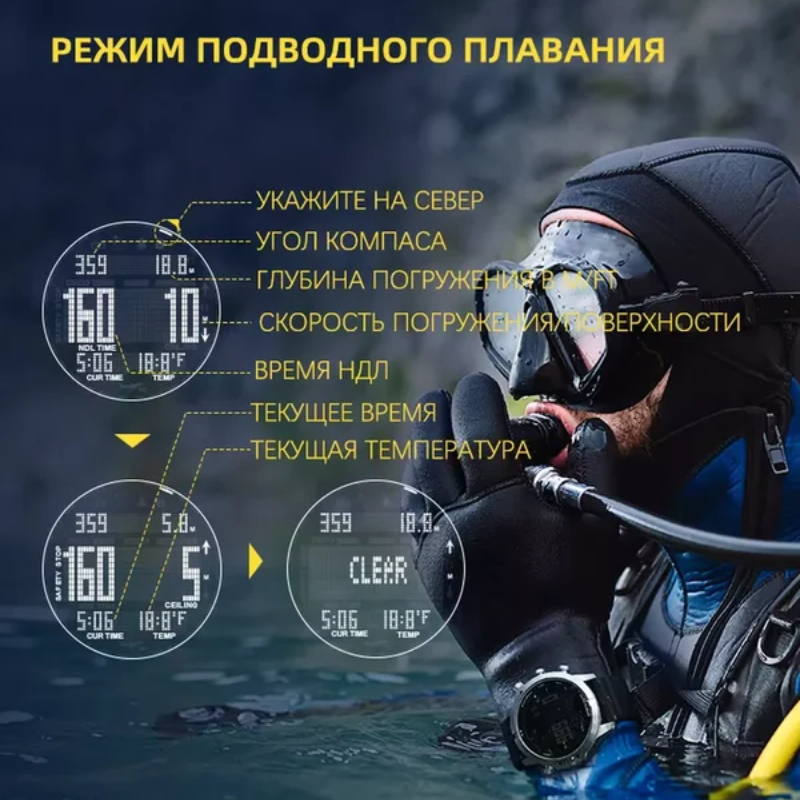 นาฬิกาดำน้ำคอมพิวเตอร์สำหรับผู - Altimeter Compass Watch บทวิจารณ์และราคา