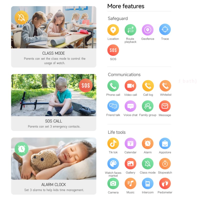 สมาร์ทวอทช์เด็ก 4G หน้าจอ HD 2 - Smartwatch Watches For Kids With Gps บทวิจารณ์และราคา
