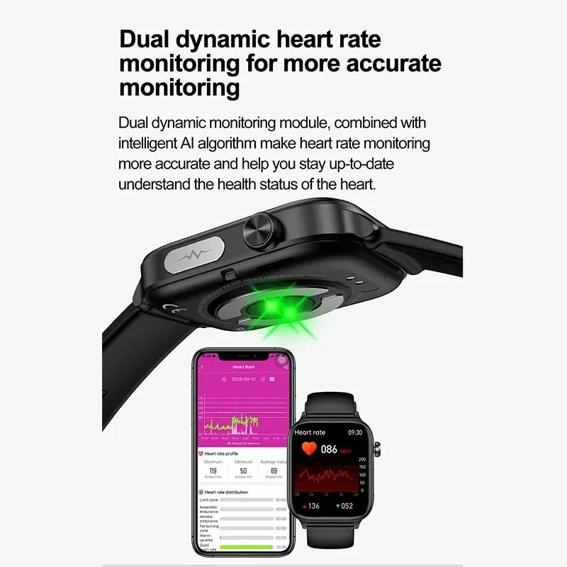 2025 ใหม่ ECG + PPG การตรวจสอบ - Smartwatch Watches For Girls บทวิจารณ์และราคา
