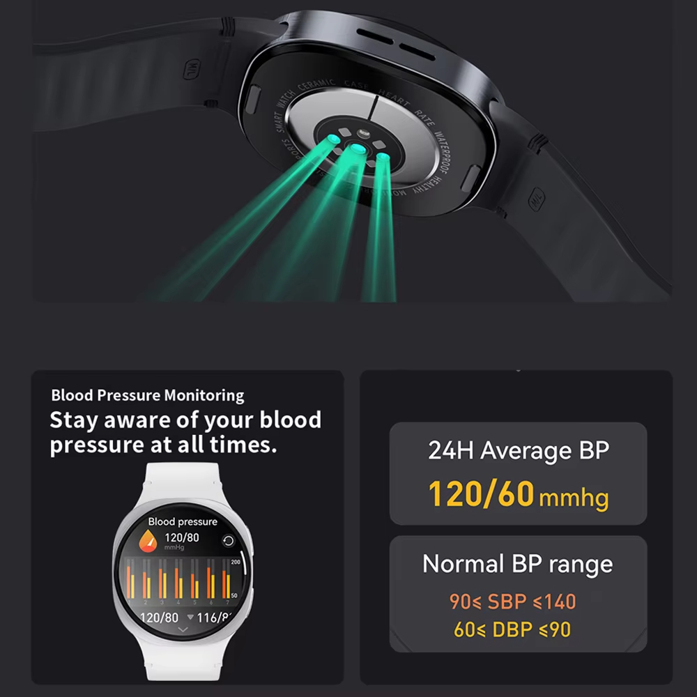 2026 นาฬิกาอัจฉริยะรุ่นใหม่สำห - Smartwatch Watches For Women With Gps บทวิจารณ์และราคา