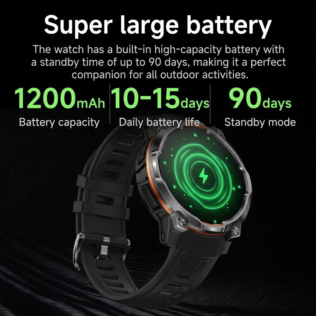 สมาร์ทวอทช์ GPS พร้อมแผนที่ออฟ - Watch Vs Smartwatch บทวิจารณ์และราคา