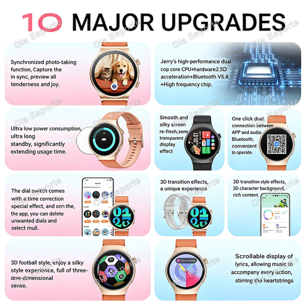 สมาร์ทวอทช์ 5 อัลตร้า สำหรับผู - Smartwatch Watches For Women With Gps บทวิจารณ์และราคา